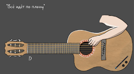 吉他模拟器 - 西伯利亚朋克