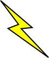 electricity